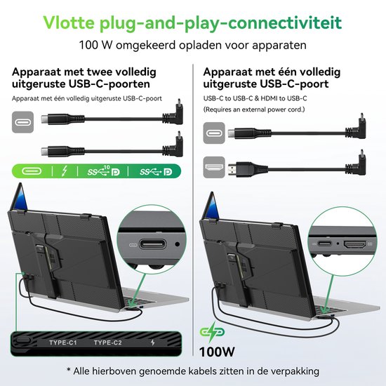 Aansluitschema's voor draagbare monitoren met twee of één USB-C-poort, met nadruk op 100W PD-opladen.