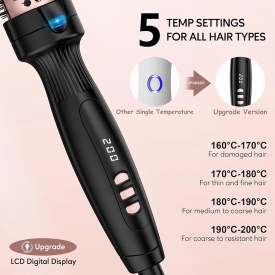 Brosse chauffante Equivera - Brosse chauffante Equivera - Brosse chauffante - Brosse Heat - Brosse thermique