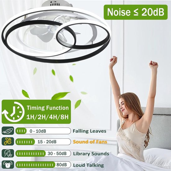 Equivera Plafonniere met Ventilator - Plafondventilator - Plafondventilator Afstandsbediening - Plafondventilator Slaapkamer - Plafond Ventilator met Verlichting - Plafondlamp - Plafonniere - Ideaal voor in uw slaapkamer! van Equivera — afbeelding 2
