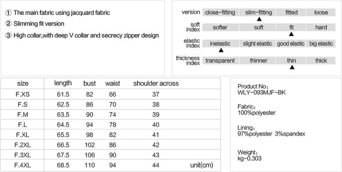 product