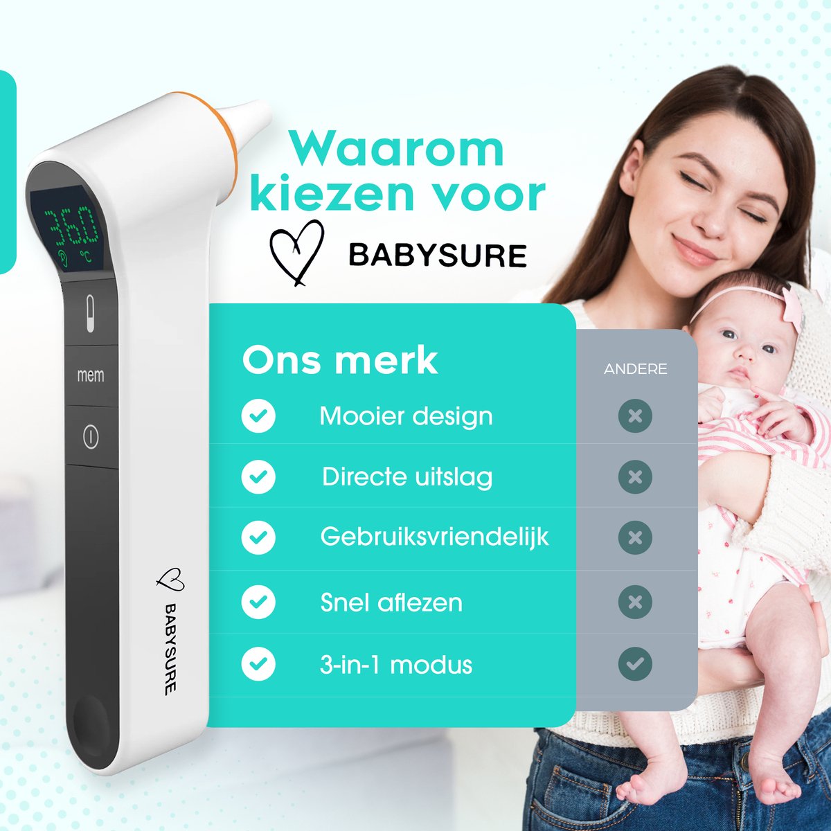 BabySure® IRT1603 – Thermometer - Oorthermometer - Koortsthermometer - Infrarood - Voor Volwassenen, Kinderen en Baby's — cadeau in Cadeau-ideeën - foto 2