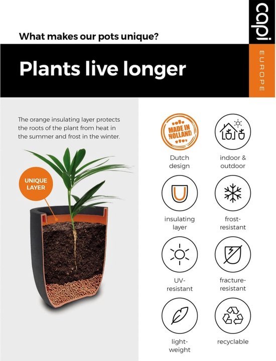 Capi Europe - Bloempot bol Groove NL - 35x34 - Goud - Opening Ø29 - Bloempot voor binnen en buiten - Levenslang garantie - Breukbestendig - 100% Recyclebaar - CO2 Neutraal geproduceerd - KGVGB932