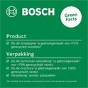 Groene verpakking met "Green Facts" logo en informatie over gerecycled materiaal.