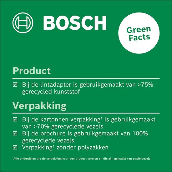 Groene verpakking met "Green Facts" logo en informatie over gerecycled materiaal.