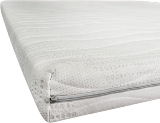 Surmatelas blanc avec fermeture éclair, détail du côté.