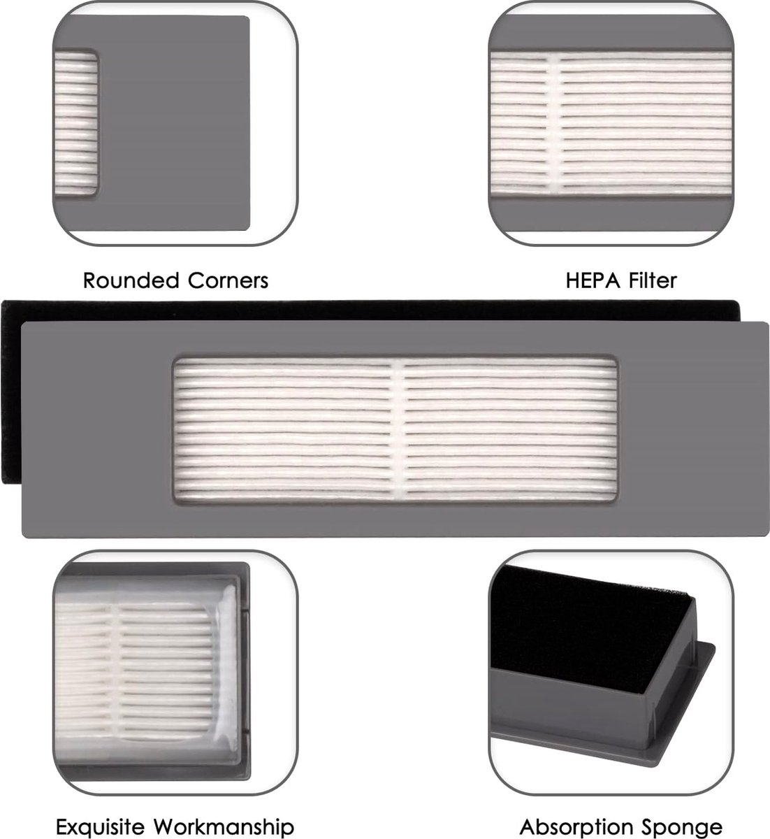 6 Stück) HEPA Filter Compatible With Ecovacs DEEBOT OZMO N10 Plus T5 T8 T9 T8 AIVI Max 920 950 N5 N7 N8 N8 Pro Plus DX55 DX93 DJ65, Roboter Staubsauger Filter Zubehör