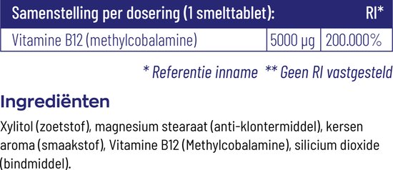 Uitsnede van een etiket met de samenstelling en ingrediënten, waaronder vitamine B12.