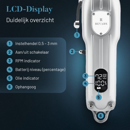 Zilverkleurige tondeuse met LCD-display waarop de instelhendel, aan/uit-schakelaar, RPM, batterij en olie worden weergegeven.