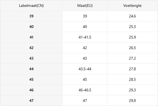 Chaussures de golf Livano pour hommes - Vêtements de golf - Chaussures de golf antidérapantes - Golf - Bleu marine - 43