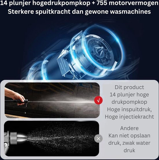 White-Label® Hogedrukreiniger Auto - Hogedrukspuit - Terrasreiniger - Zwart van White-Label® — afbeelding 4