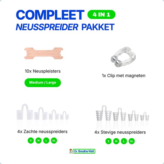 Dr. Breathe Well ™ - Compleet 4 in 1 Anti Snurk Neusspreider Pakket - 30x Neuspleisters medium/large - 4x Zachte neusspreiders - 4x Stevige neusspreiders - 1x Neusklem met magneet - Simply the right choice!