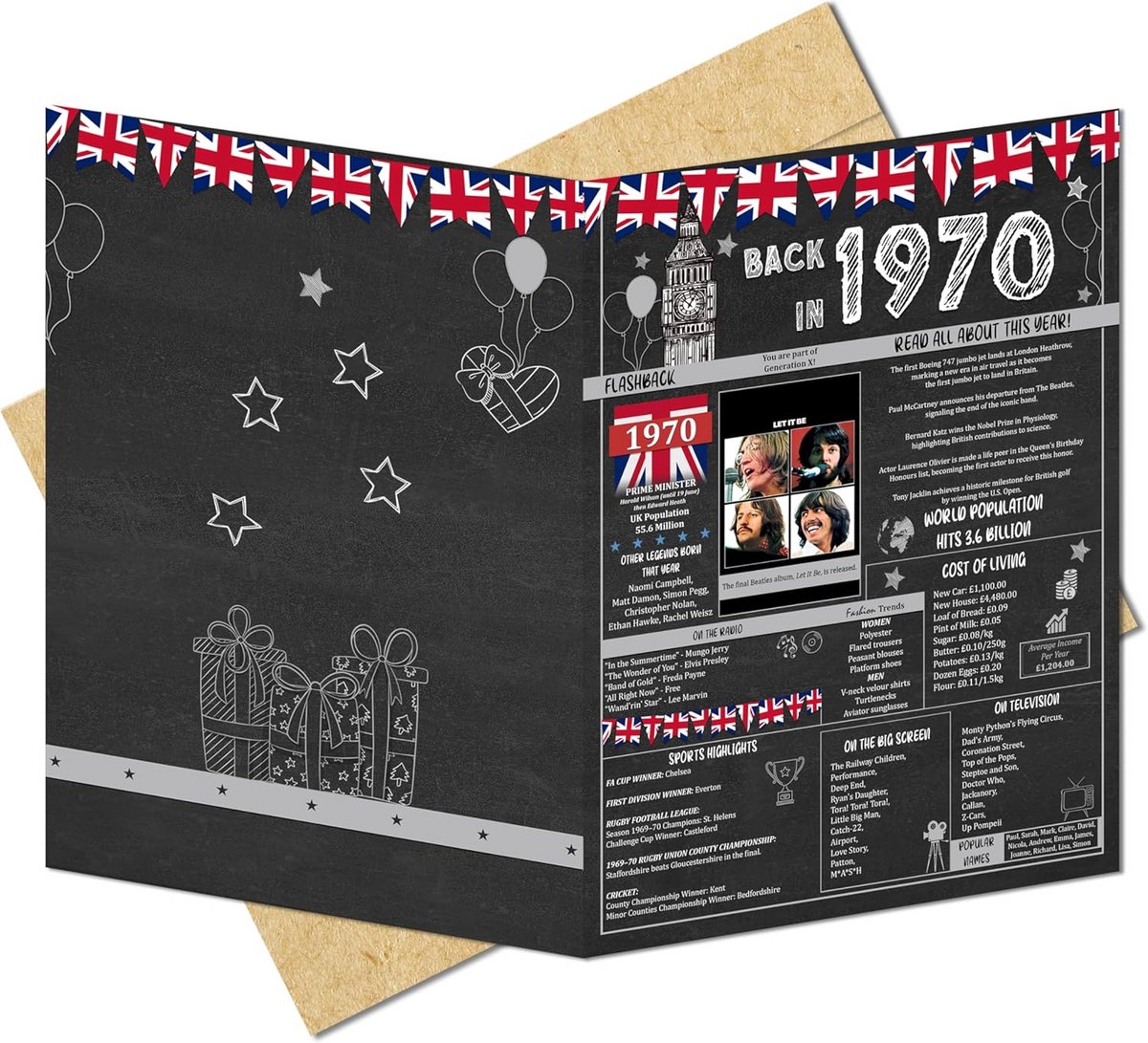 XL Verjaardagskaart 55 Jaar - Terugblik op 1970 - Cadeau voor Man of Vrouw