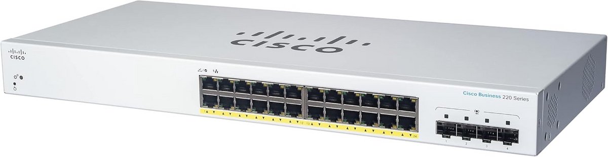 Managed Smart Switch 24 Poorten Gigabit Ethernet 4x SFP Slot