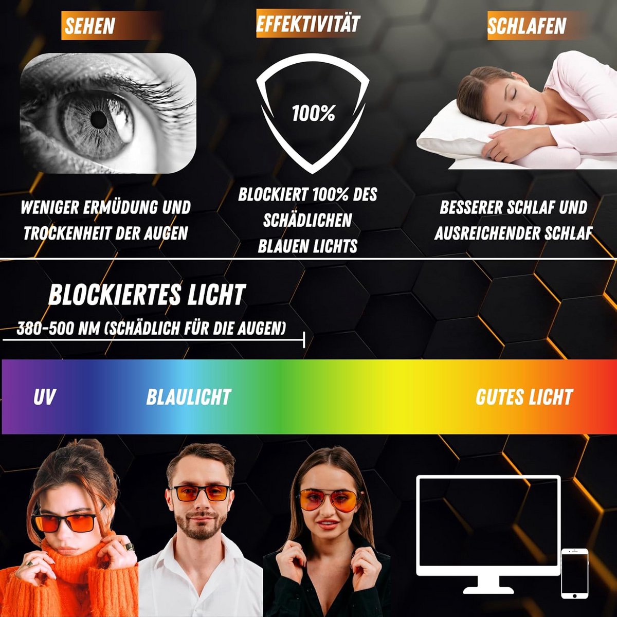 Blauwlichtfilter Bril: Oranje Computerbril voor Betere Slaap - Bescherming tegen Blauw Licht bij Gaming en Werken