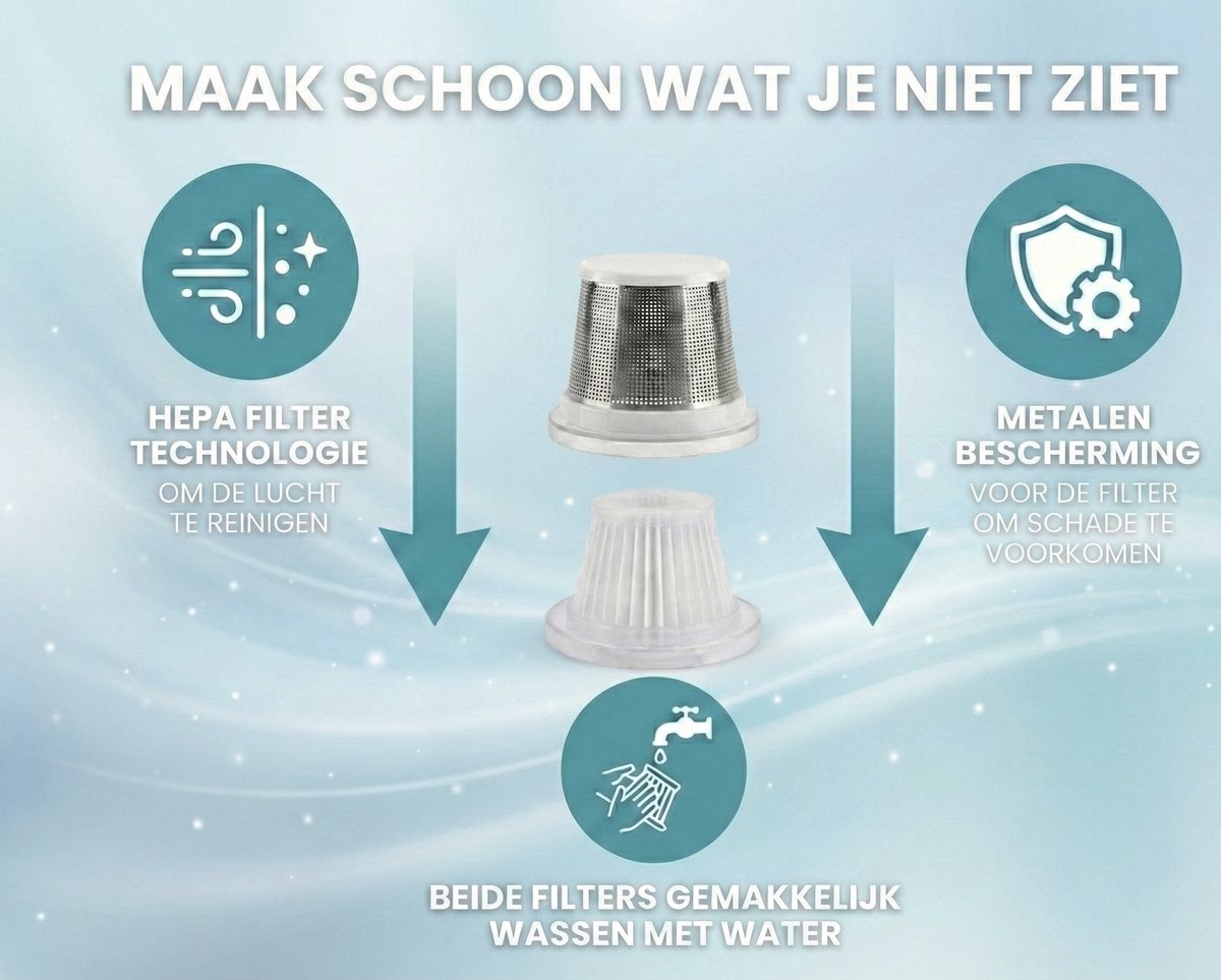 Halteq EL01 Kruimeldief & Luchtcompressor 16.000PA Draadloos - afbeelding 2