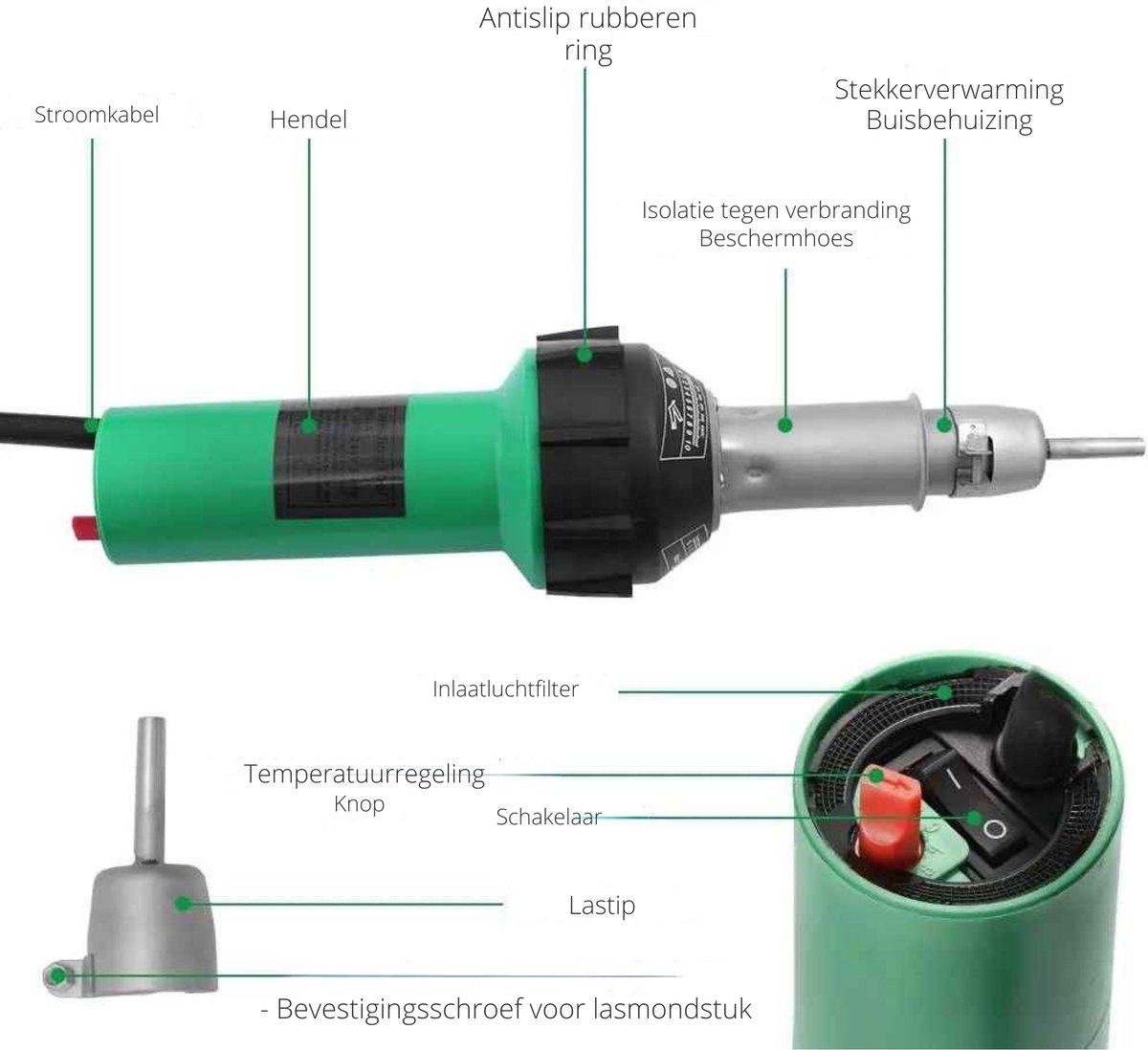Kunststof Lasmachine 1600W – Plastic Lasapparaat met Variabele Temperatuurregeling – Professionele Hete Lucht Lasmachine Kit met Accessoires – foto 3