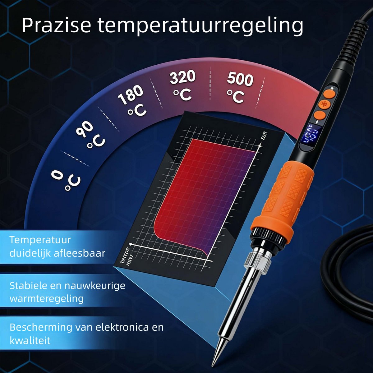 Fokelyi Soldeerbout - Houtbrande-Houtbrander Set-Soldeerboutset 90 W soldeerstation temperatuur regelbaar met digitale multimeter-Max. 520°C- Inc. Soldeertin-Luxe led-display – foto 3