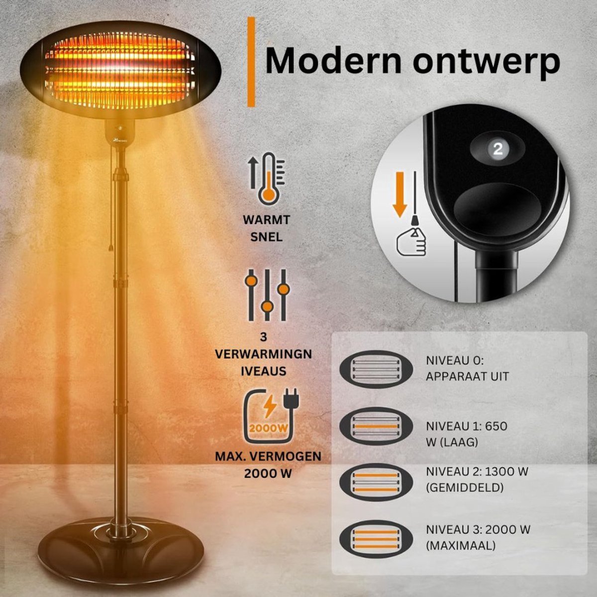 NBAP® Terrasverwarmers Elektrisch - Heater - Radiator - 2000W - Zwart – foto 6