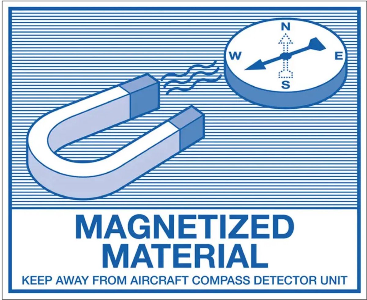 Magnetized material sticker | 11 x 9 cm