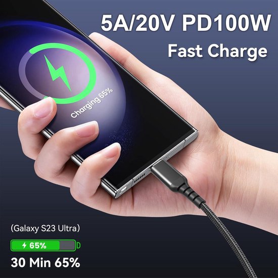Hand houdt een telefoon met 65% batterij opgeladen met 100W snelladen.