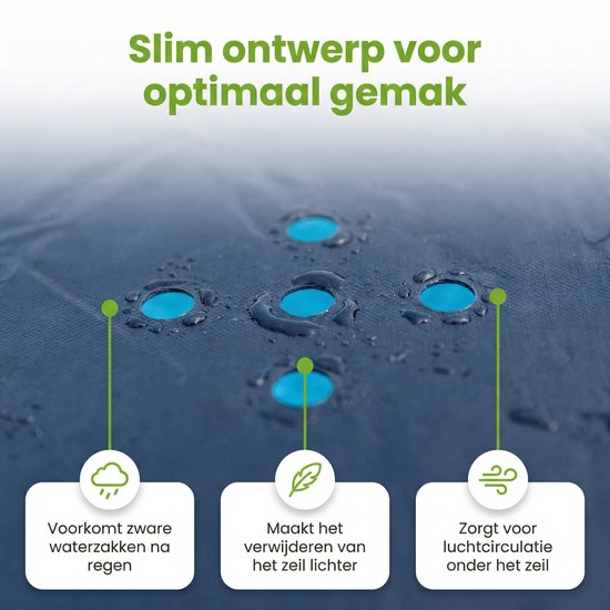 Close-up van blauw zwembadafdekzeil met waterdruppels en vier turquoise drainagegaten.