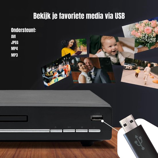 DEXO® DVD Speler met HDMI - Externe Dvd Speler - Blu Ray Spelers - Zwart - 23cm x 23cm x 4cm van Dexo — afbeelding 4