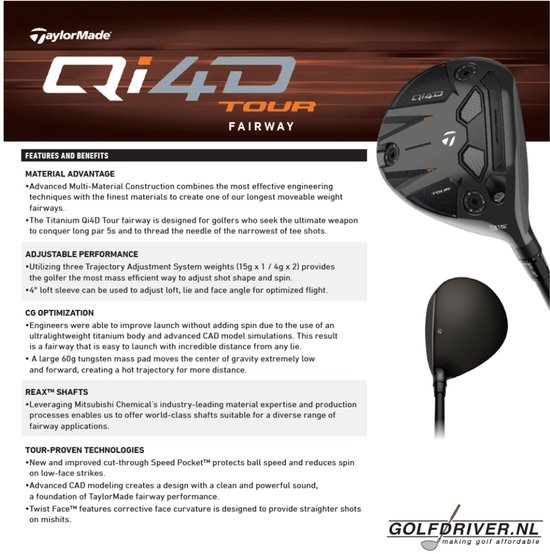 TaylorMade Qi4D Tour Fairway Wood 2026 - 3 - 15° Loft (instelbaar van 13° tot 17°) - Rechtshandig - Stiff | van Merkloos — afbeelding 2
