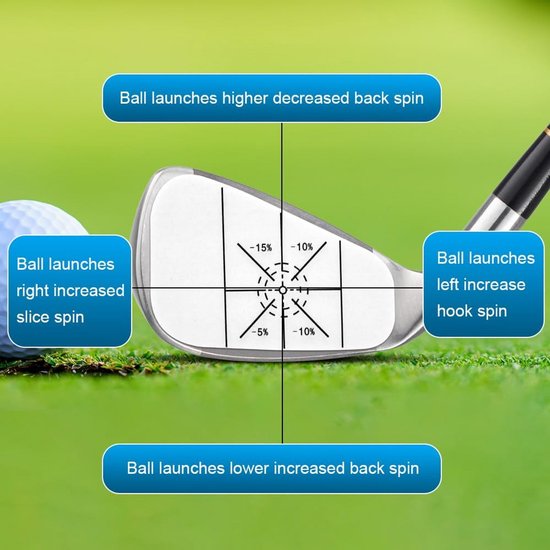 Golf Impact Tape Set voor Analyse van Sweet Spot en Balvluchtconsistentie van Merkloos — afbeelding 5