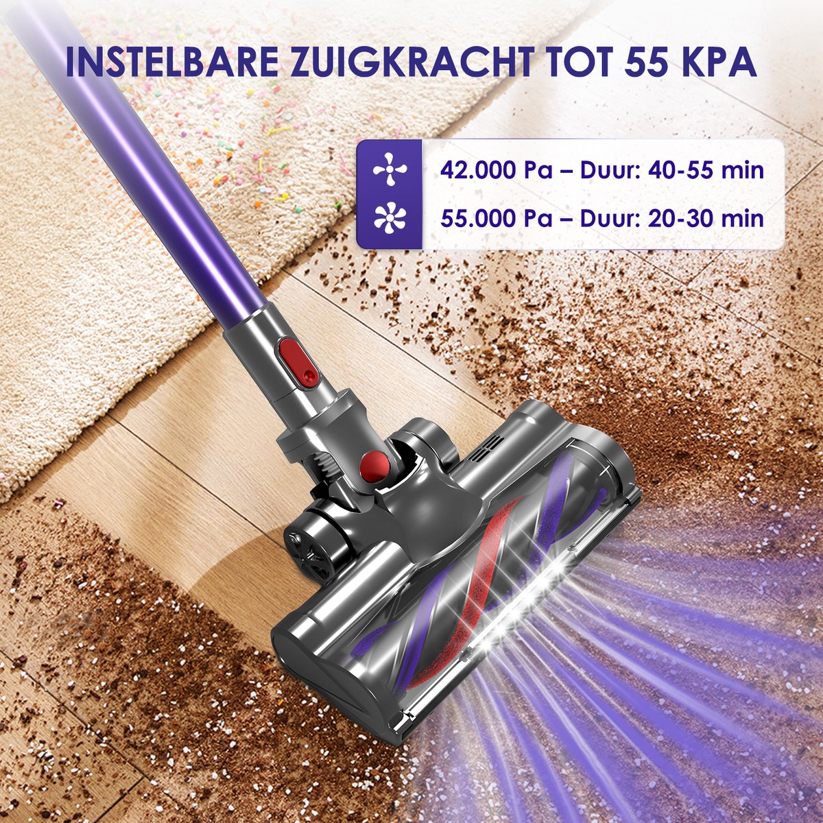 Fukstern Draadloze Steelstofzuiger 55000Pa Zuigkracht - afbeelding 2