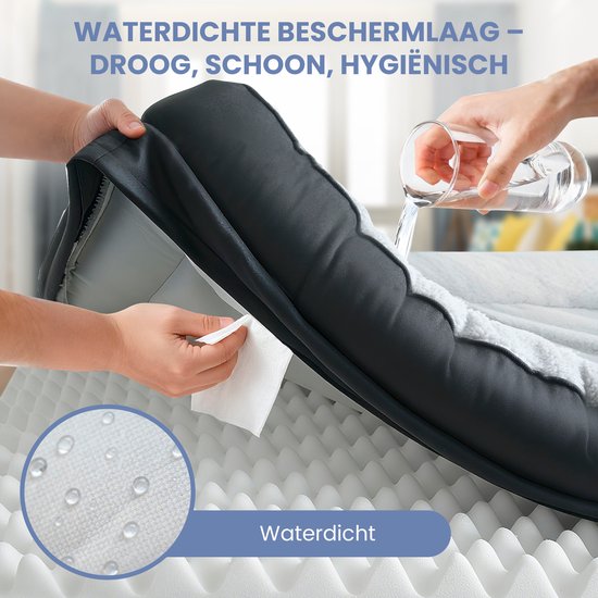 Waterdichte beschermlaag: droog, schoon en hygiënisch, met een hand die vocht afveegt met een doekje.