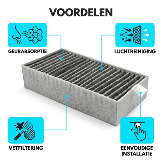 AllSpares Koolstoffilter geschikt voor Bosch Siemens 17004796 / Bosch HEZ9VRUD0 / Siemens HZ9VRCR0 / Neff 17004806, Z821VR0 / Gaggenau CA282111 ( 4St