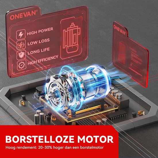 ONEVAN Accu Kettingzaag - 8 Inch Borstelloze Kettingzaag - met 2x Accu's - Elektrisch Handkettingzaag - voor tuinschaar, takkenschaar, houtzaagwerk van Merkloos	 — afbeelding 4