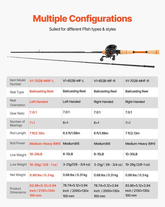 Baitcaster Hengel- en Reelset - Casting Hengelset - IM7 Carbon 2,13 m - Kogellagers 7+1 - Overbrengingsverhouding 7,0:1 - Kurken Handgreep - Linkshandig - Voor Baars — afbeelding 3