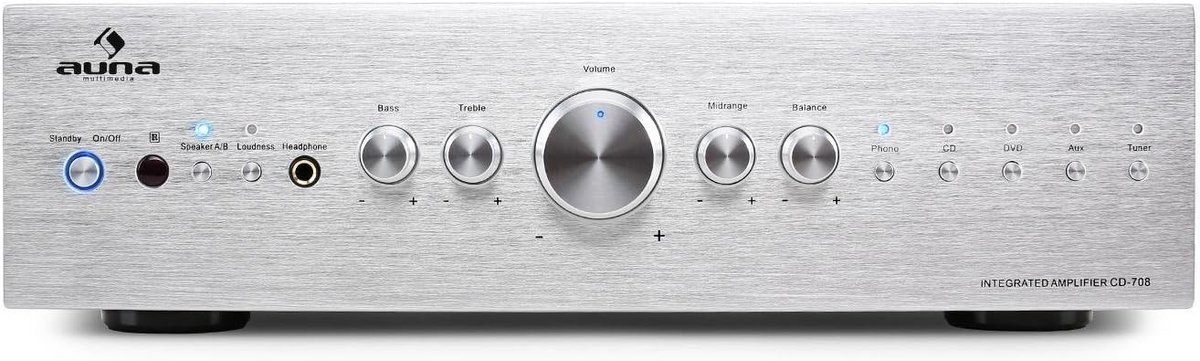 Stereo Hifi Audio Versterker met 125W RMS, 5 Cinch Ingangen en Afstandsbediening