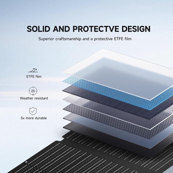 ALLPOWERS SE100 100 W Zonnepaneel, IP68 Opvouwbaar Zonnepaneel, 25% Rendement Monokristallijne Zonnepanelen voor S & R Serie Draagbare Energiecentrale, Fotovoltaïsch Module Zonnesysteem voor Balkon van Allpowers® — afbeelding 3