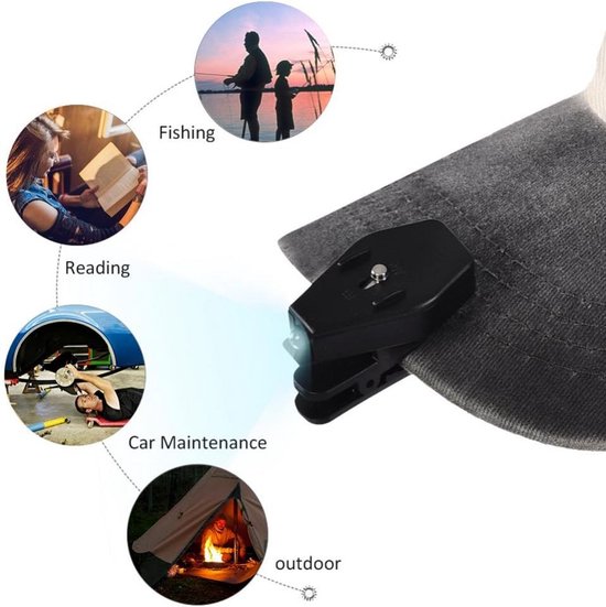 Oplaadbare LED Clip-On Brilverlichting voor Lezen in het Donker van Merkloos — afbeelding 5