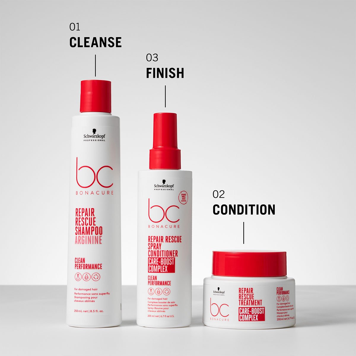 Schwarzkopf - Bonacure Repair Rescue Treatment