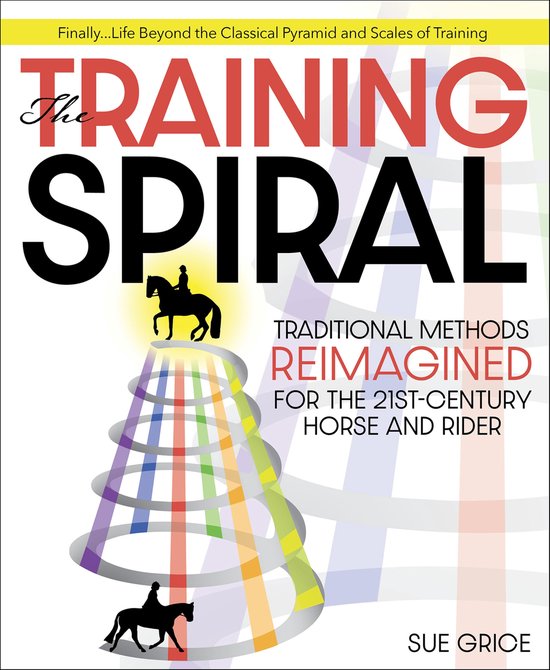 Training Spiral - cover