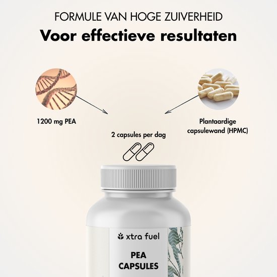 Witte fles PEA CAPSULES. Illustratie van DNA en plantaardige capsules. 2 capsules per dag.