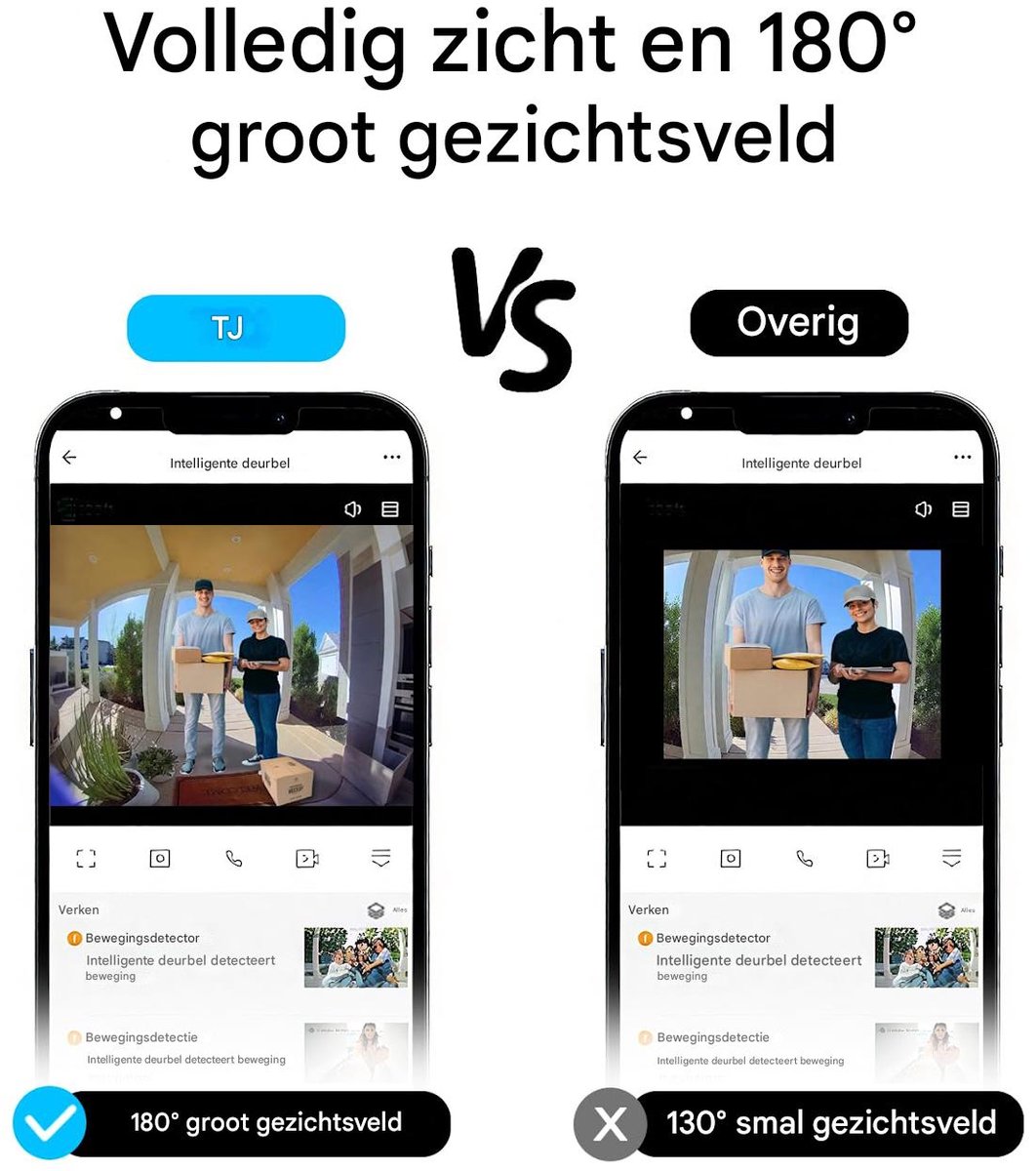 EUROTECHMART Draadloze Videodeurbel met 2K Beeldkwaliteit - afbeelding 2