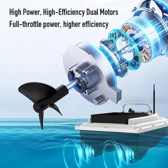 GPS Aasboot 500 m - RC Voederboot met Automatische Terugkeer - Visvoerboot met GPS, LED-Navigatie & 12.000 mAh Accu - Voor Karpervissen & Nachtvissen van Merkloos — afbeelding 3