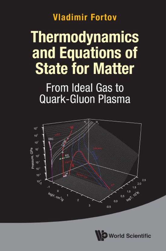 Thermodynamics And Equations Of State For Matter: From Ideal ... - cover