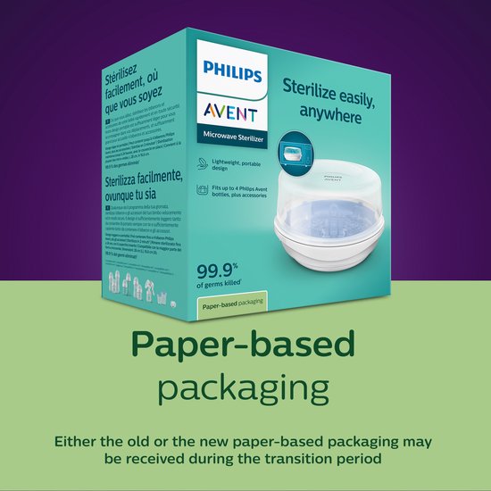 Verpakking van de Philips Avent magnetronsterilisator. Tekst: Steriliseren, waar dan ook. Lichtgewicht, draagbaar ontwerp. Past op 4 Philips Avent flessen.
