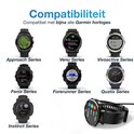 Overzicht van verschillende Garmin smartwatches: Approach, Venu, Vivoactive, Fenix, Forerunner, Quatix, Instinct.