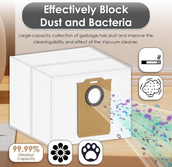 Stofzuigerzak blokkeert 99,99% van stof en bacteriën, met symbolen voor geen rook, een pluizig item en een pootafdruk.