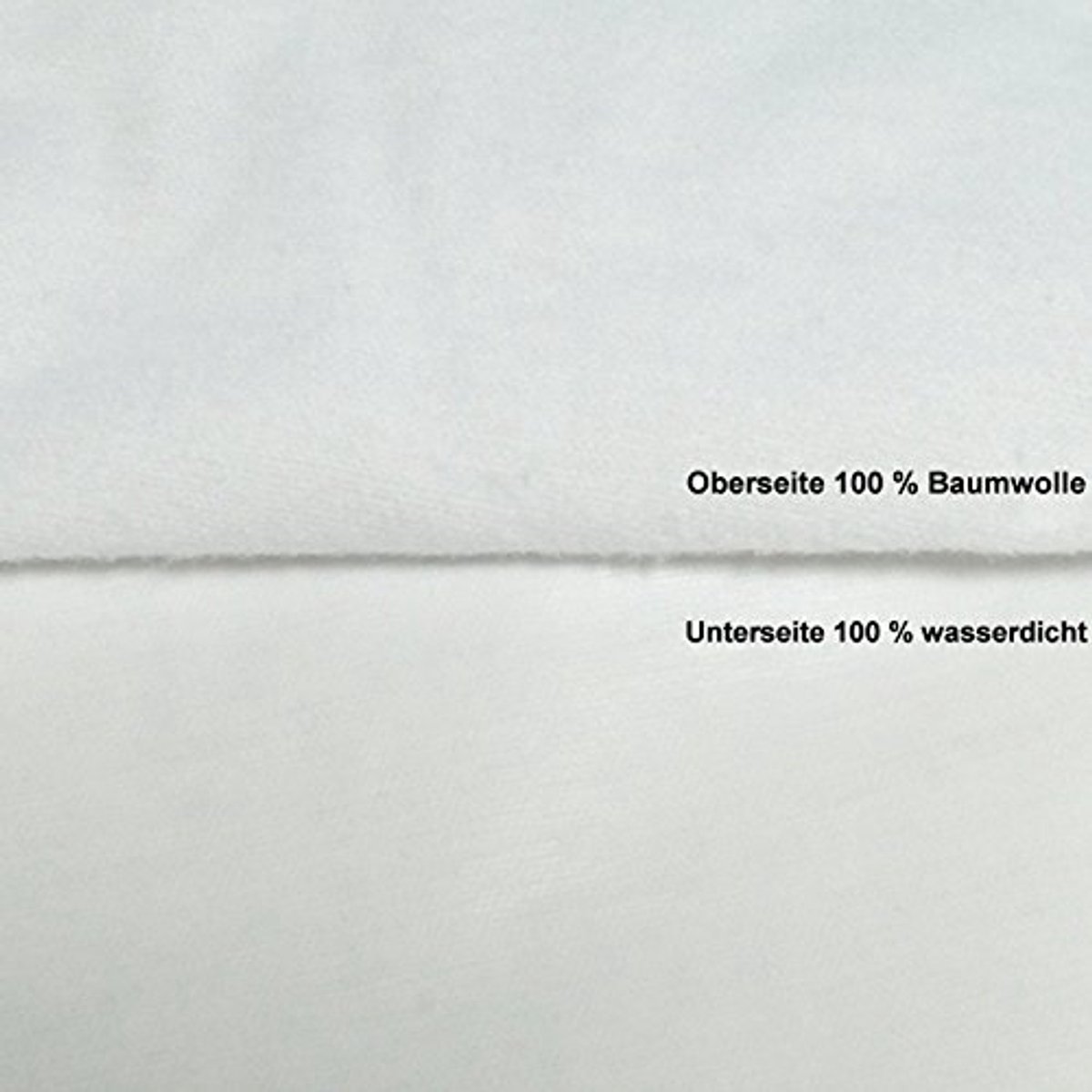 Waterdichte Ademend Matrasbeschermer 170 g/m² - Bescherming tegen Vlekken en Vocht (180 x 200 cm)