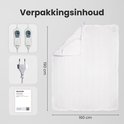 Verpakking van een wit elektrisch deken van 190x160 cm met twee controllers, een stekker en handleiding.