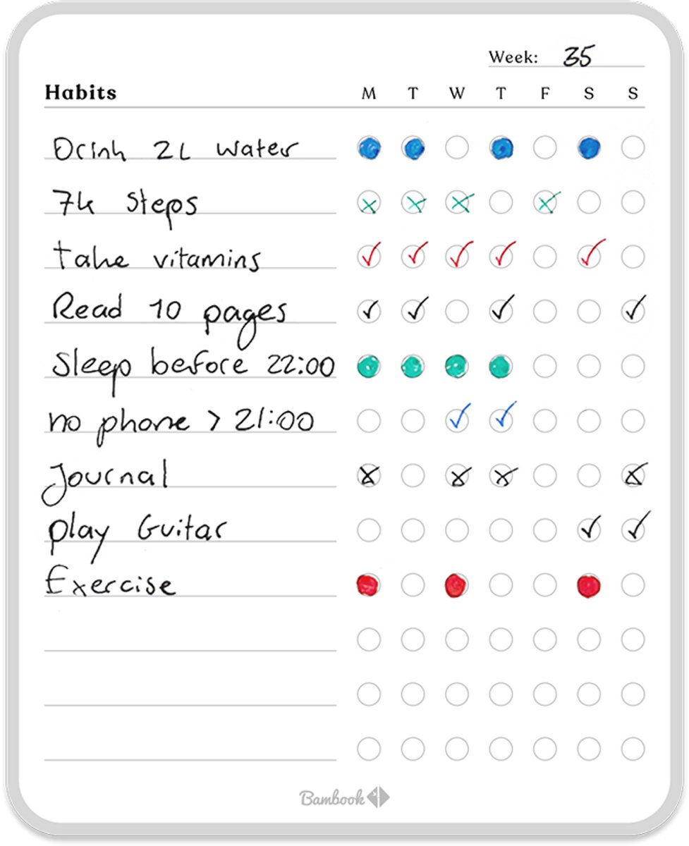 Sticky Habit Tracker - Week
