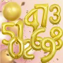 Gouden cijferballonnen 0, 1, 2, 3, 4, 5, 6, 7, 9 met roze ballonnen