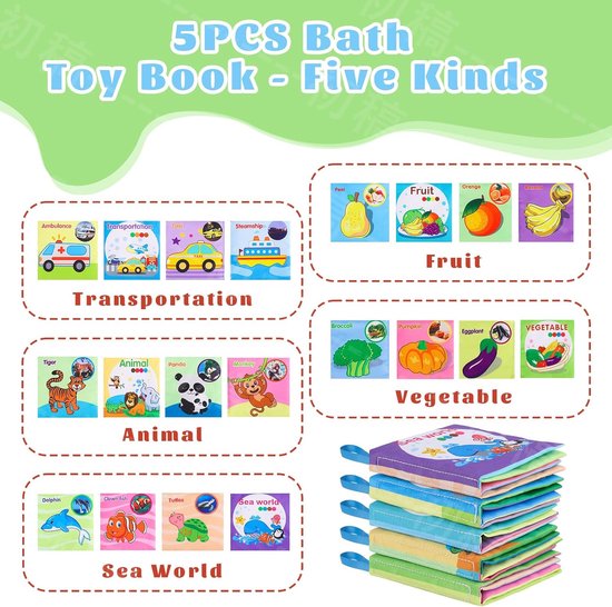 Set van 5 babybadboeken, geschikt voor jonge kinderen om de namen van dieren, fruit, groenten en vervoer te leren, kleurrijke patronen, niet-giftig, waterdicht, zachte stof, geschikt voor baby's en kleuterspeelgoed — afbeelding 3